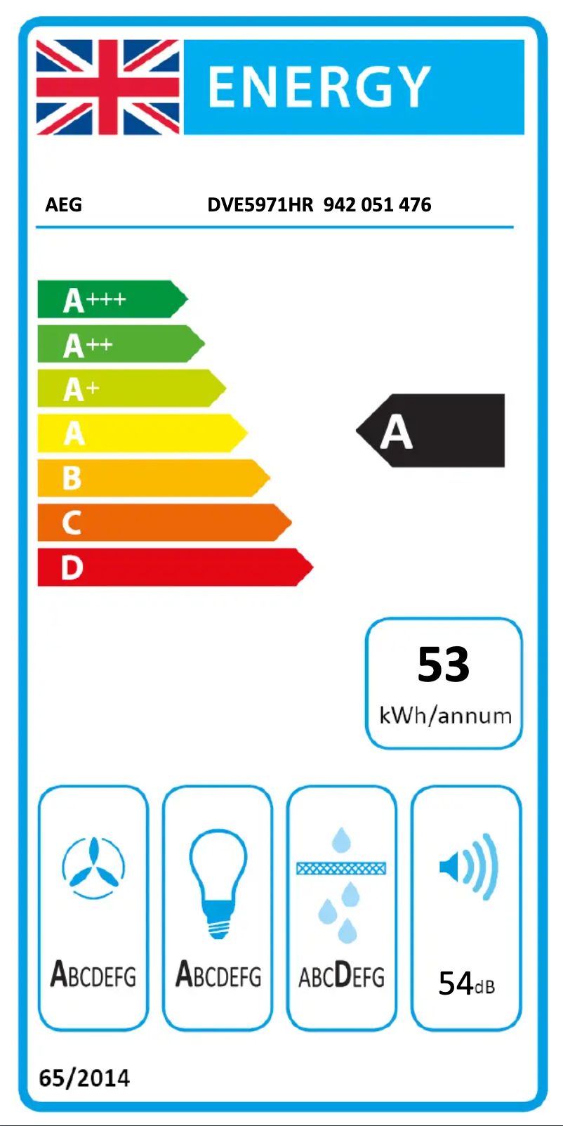 Página 1 del manual Etiqueta energética AEG DVE5971HR