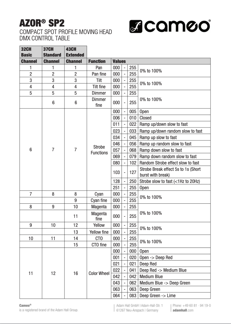 Page 1 de la notice Fiche technique Cameo AZOR SP2