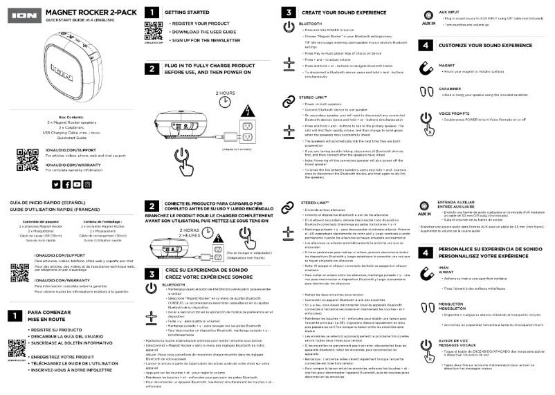 Page n°1 - Guide de démarrage rapide ION Magnet Rocker