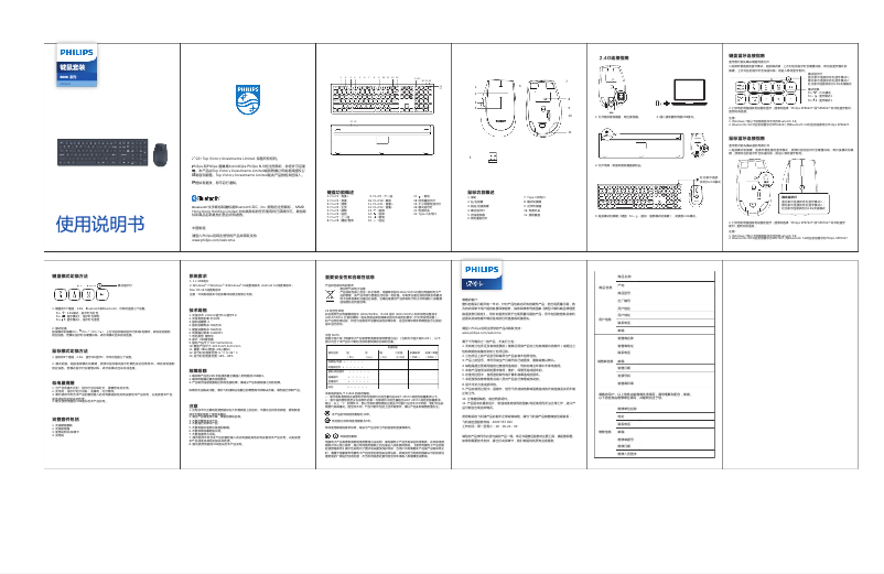 Image de la première page du manuel de l'appareil SPT6627