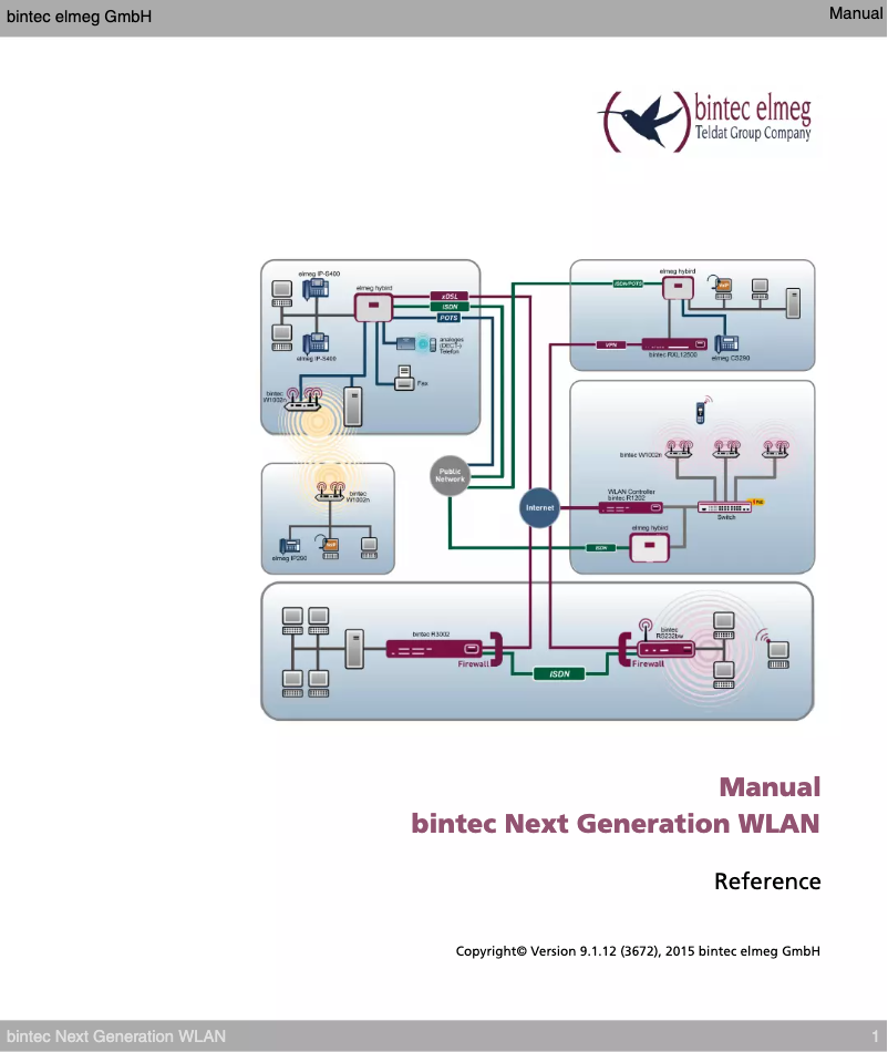 Page n°1 - Manuel utilisateur Bintec-elmeg WI1003n