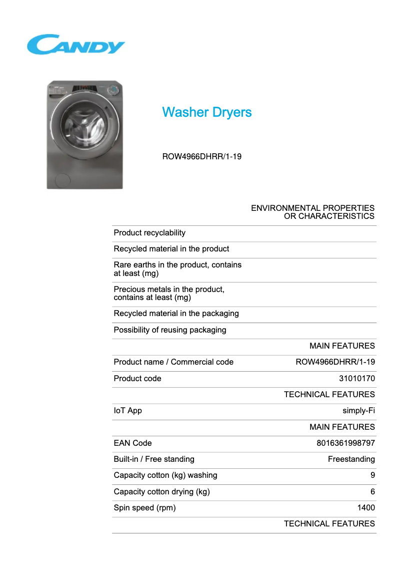 Page 1 de la notice Fiche technique Candy ROW4966DHRR/1-19