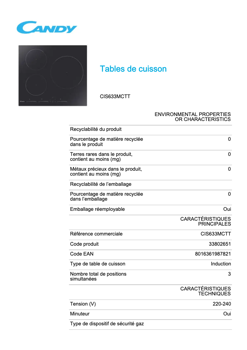 Image de la première page du manuel de l'appareil CIS633MCTT