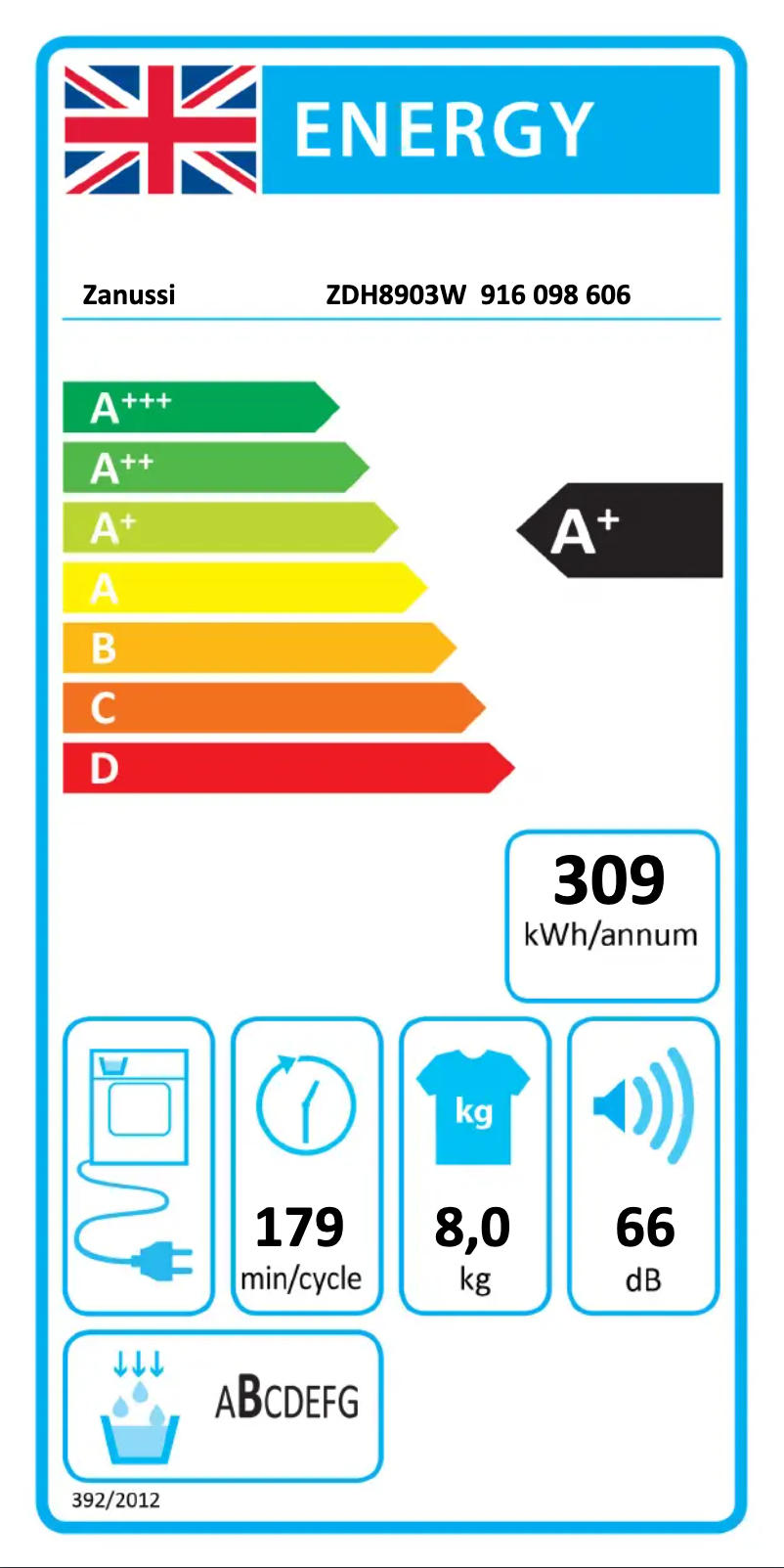Page 1 de la notice Label énergétique Zanussi ZDH8903W