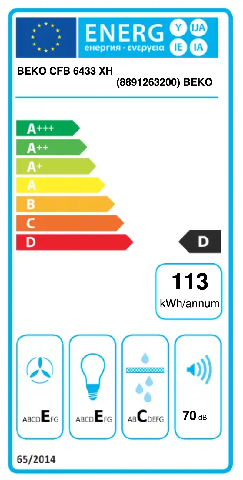 Image de la première page du manuel de l'appareil CFB 6433 XH