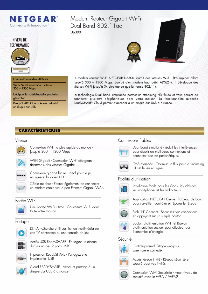 Image de la première page du manuel de l'appareil D6300