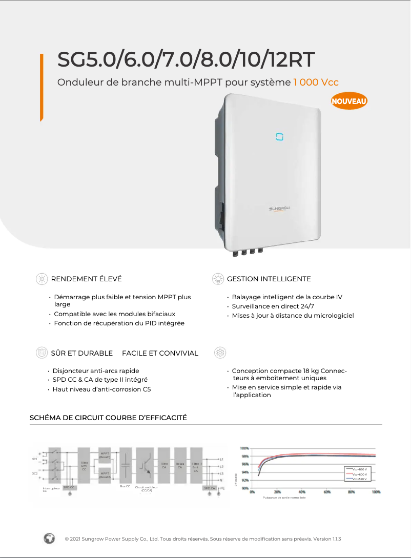 Page 1 de la notice Guide d'installation Sungrow SG10RT