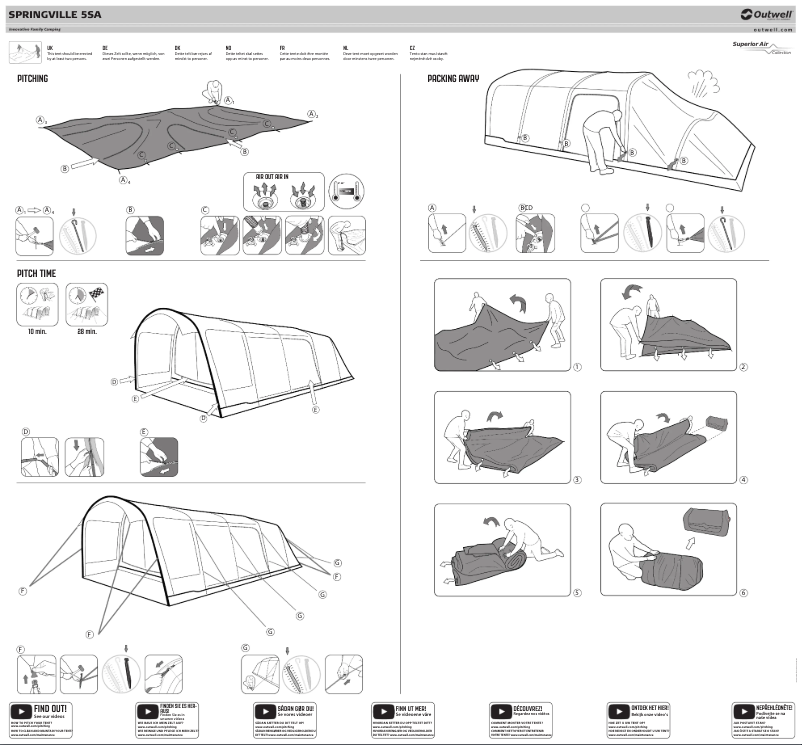Page 1 de la notice Mode d'emploi Outwell Springville 5SA