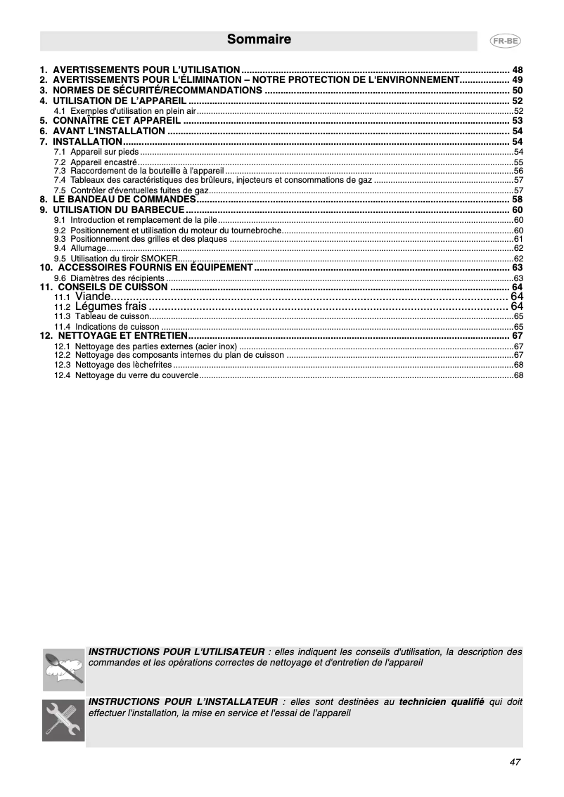 Page 1 de la notice Manuel utilisateur Smeg BQ91T