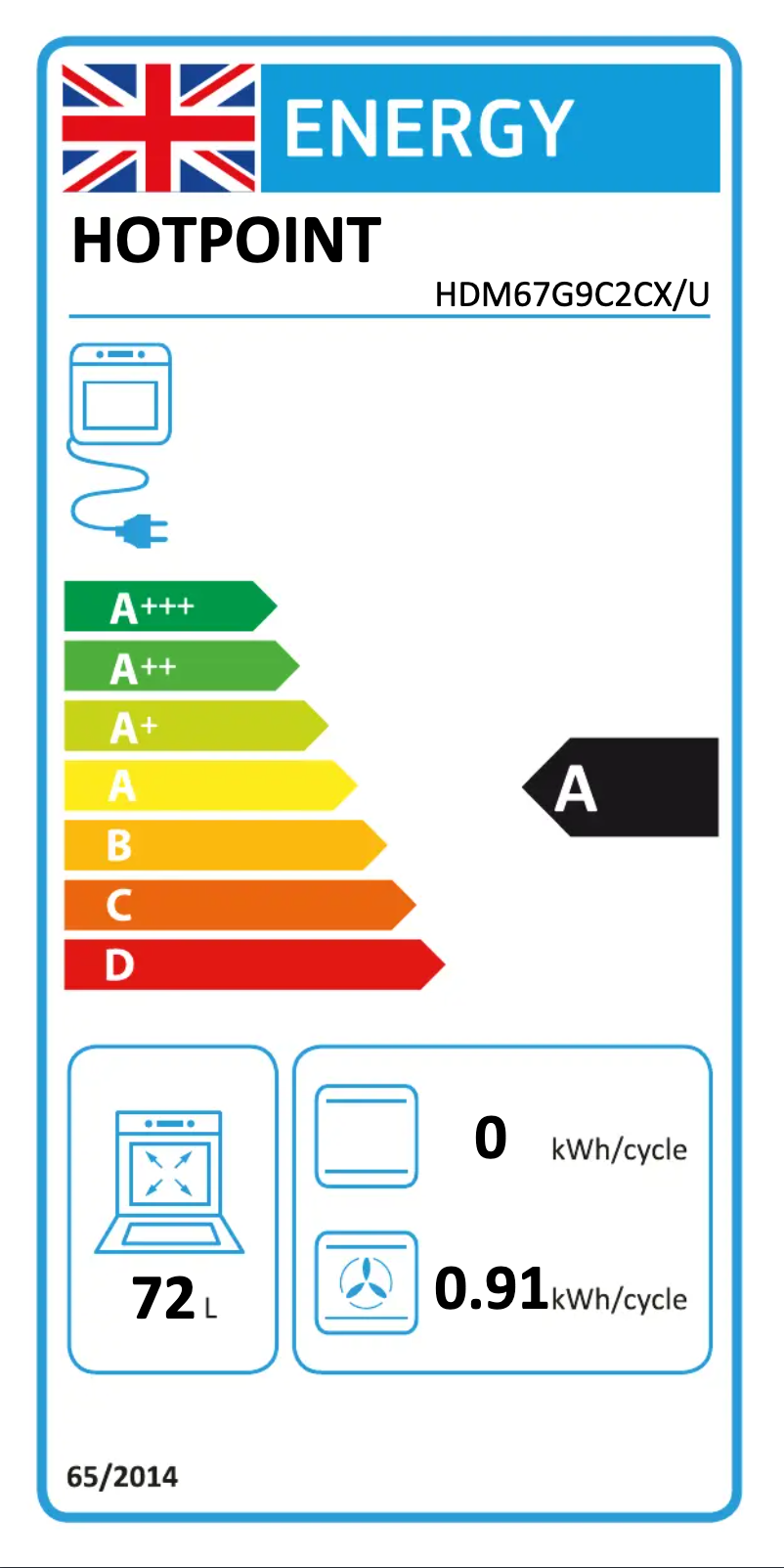 Page 1 de la notice Label énergétique Hotpoint HDM67G9C2CX/U
