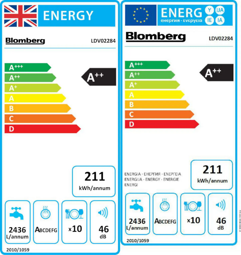 Page n°1 - Label énergétique Blomberg LDV02284