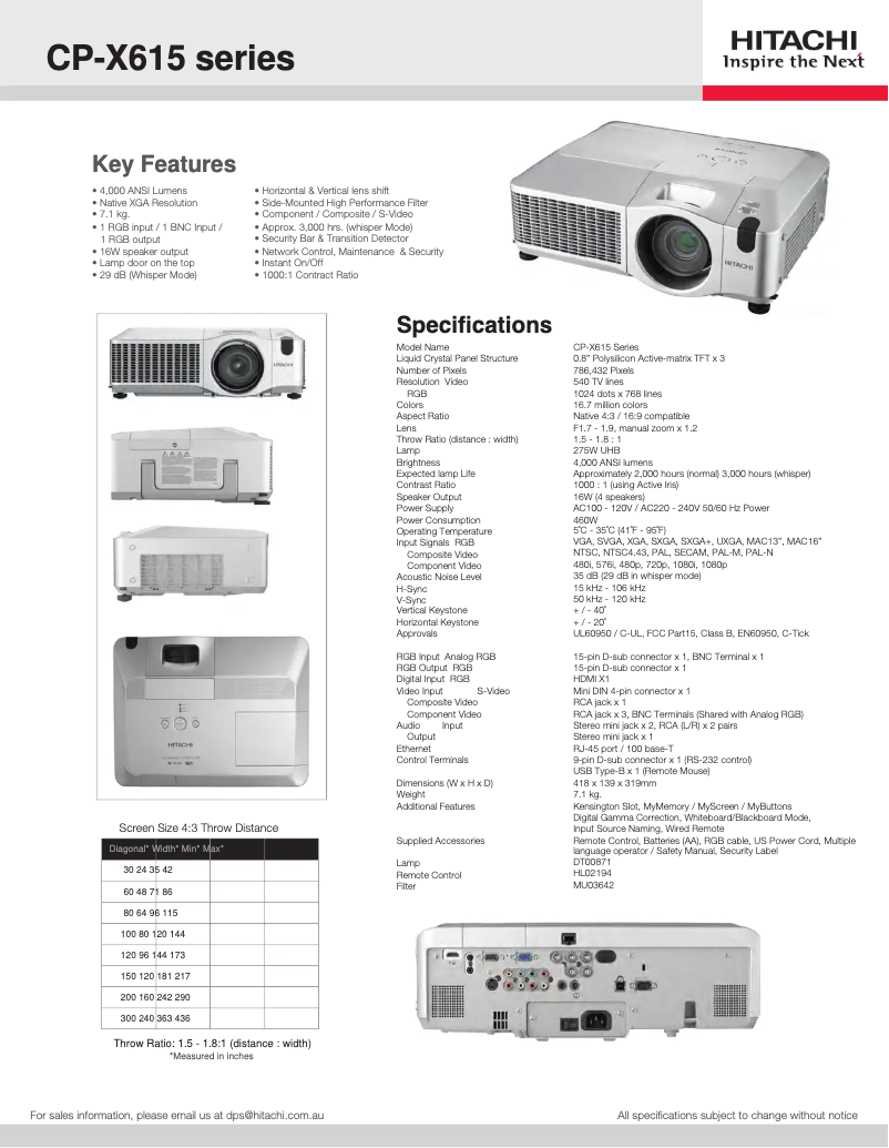 Página 1 del manual Ficha técnica Hitachi CP-X615