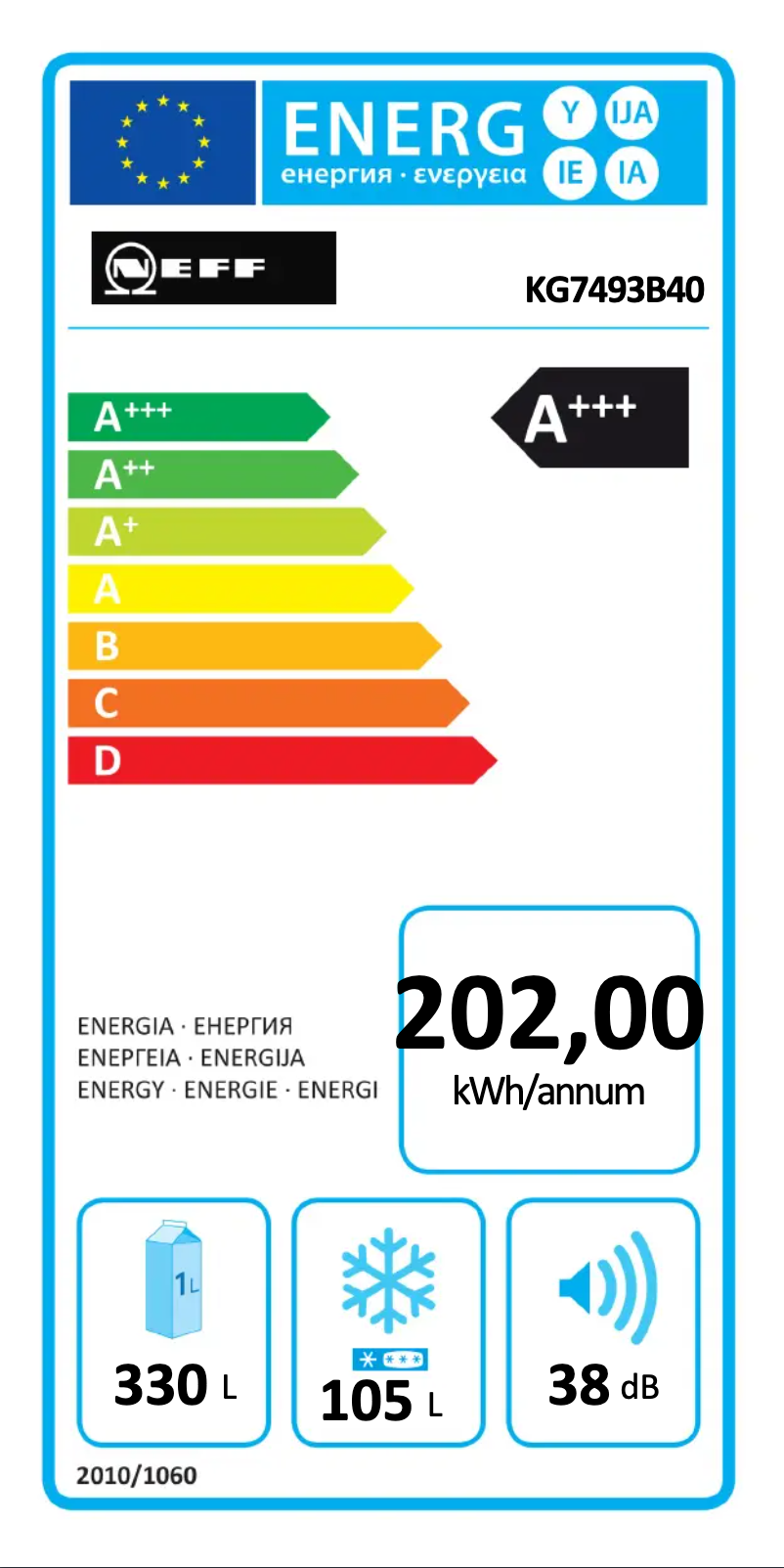 Page 1 de la notice Label énergétique Neff KG7493B40