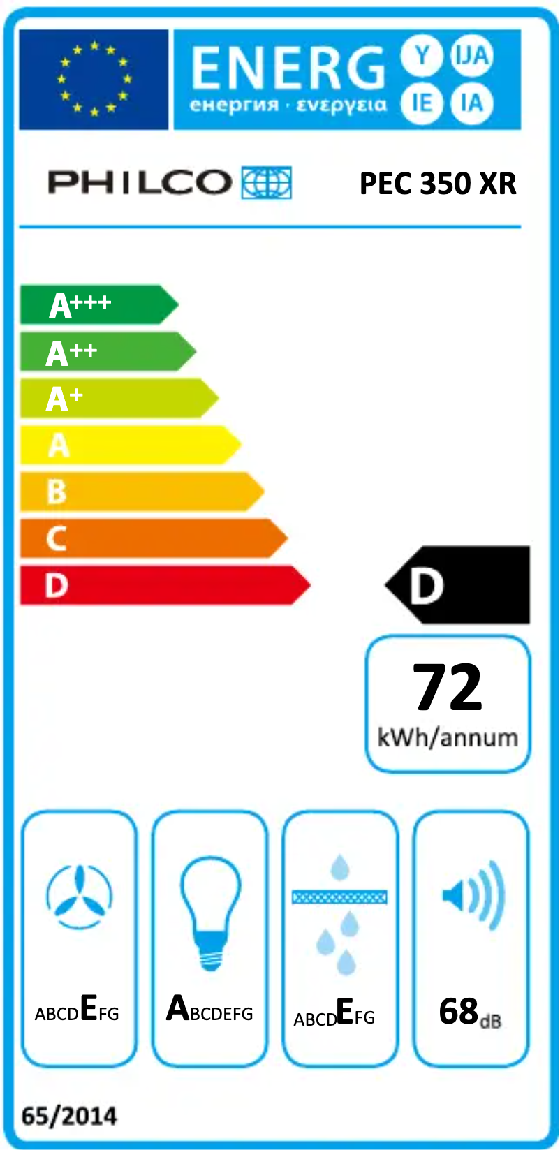 Image de la première page du manuel de l'appareil PEC 350 XR