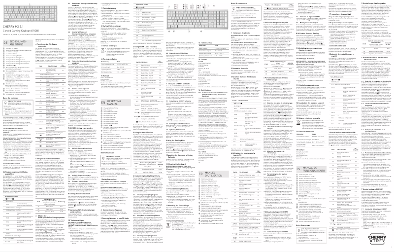Page 1 de la notice Manuel utilisateur Cherry MX 3.1