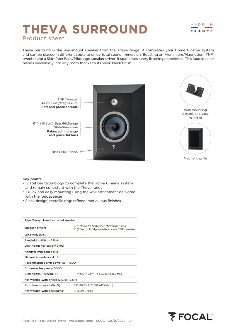 Page 1 de la notice Fiche technique Focal Theva Surround