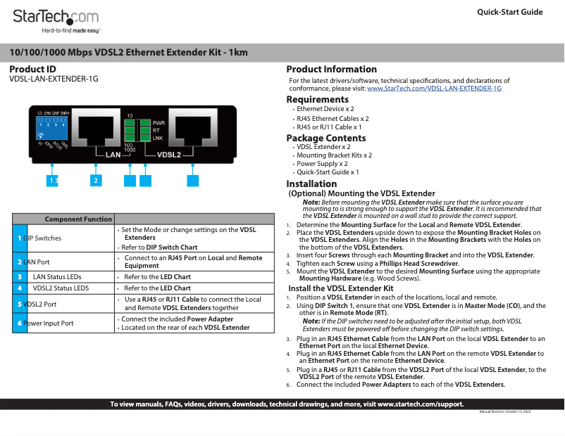 Page 1 de la notice Manuel utilisateur StarTech.com VDSL-LAN-EXTENDER-1G