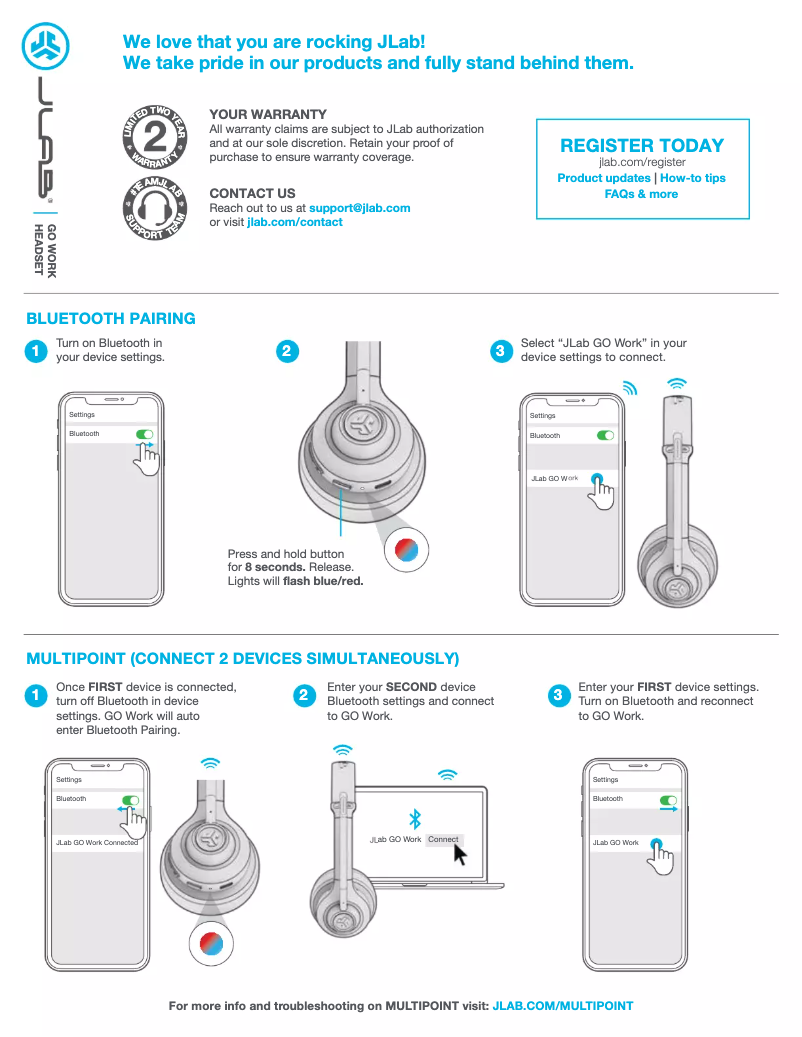 Page n°1 - Manuel utilisateur JLab Go Work POP Wireless