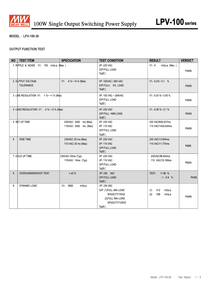 Page 1 de la notice Fiche technique Mean Well LPV-100-36