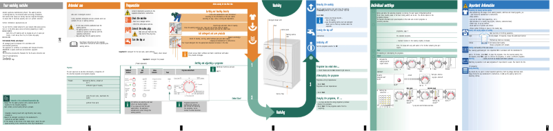 Image de la première page du manuel de l'appareil WAE28166GB