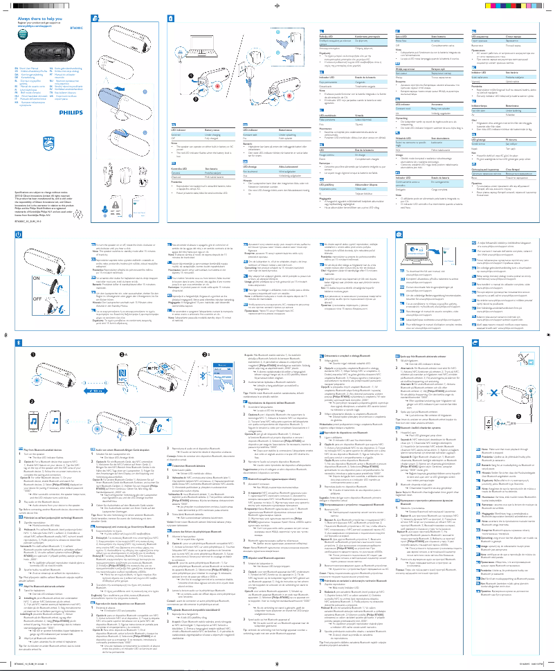Page 1 de la notice Guide de démarrage rapide Philips BT6000C