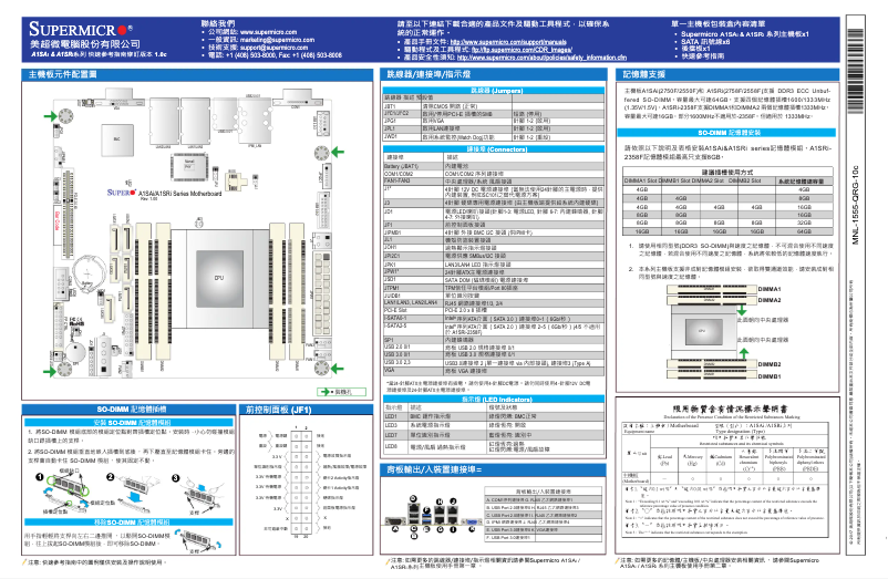 Page n°1 - Manuel utilisateur Supermicro A1SAi-2550F