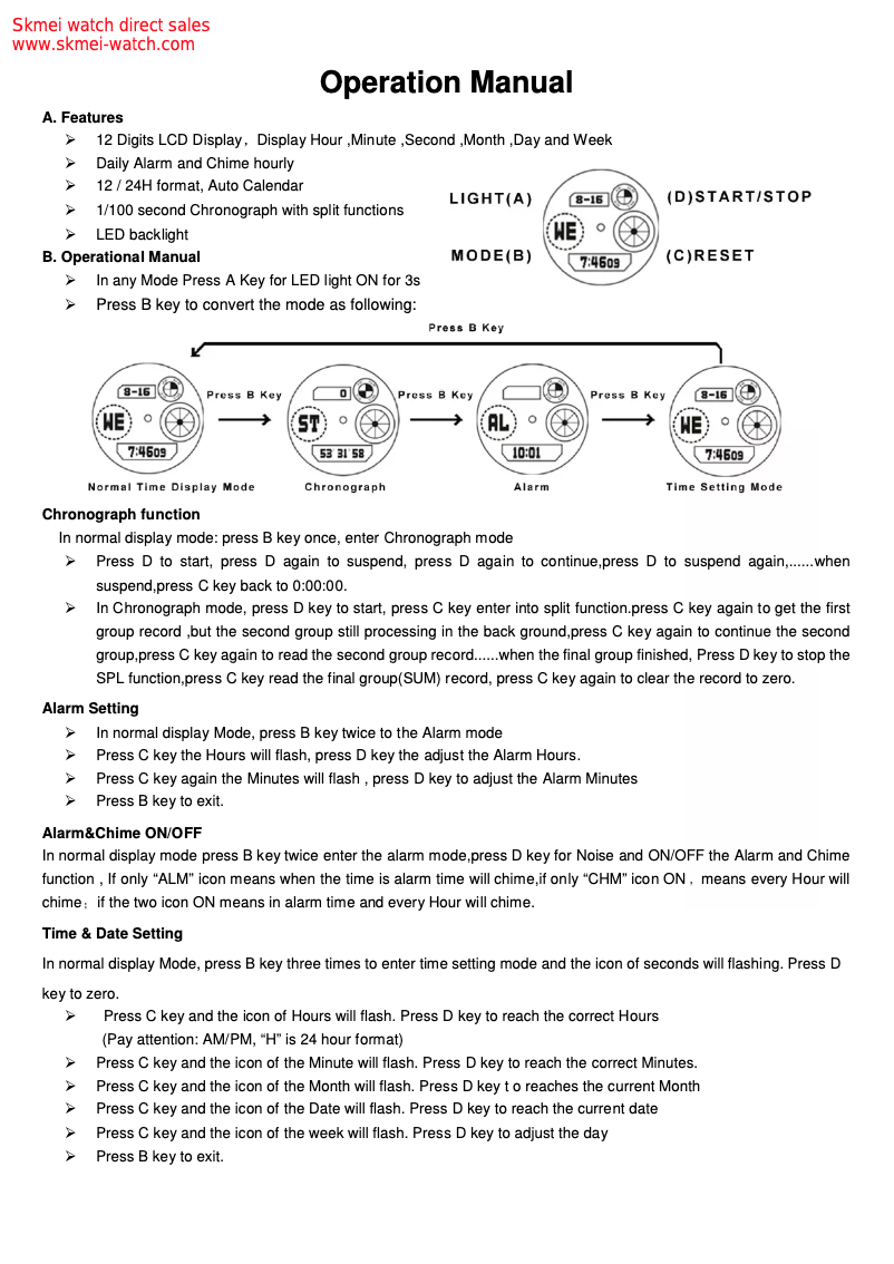 Image de la première page du manuel de l'appareil 0931