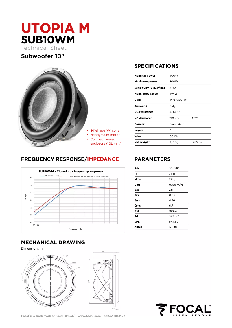 Image de la première page du manuel de l'appareil Elite Utopia M SUB10WM