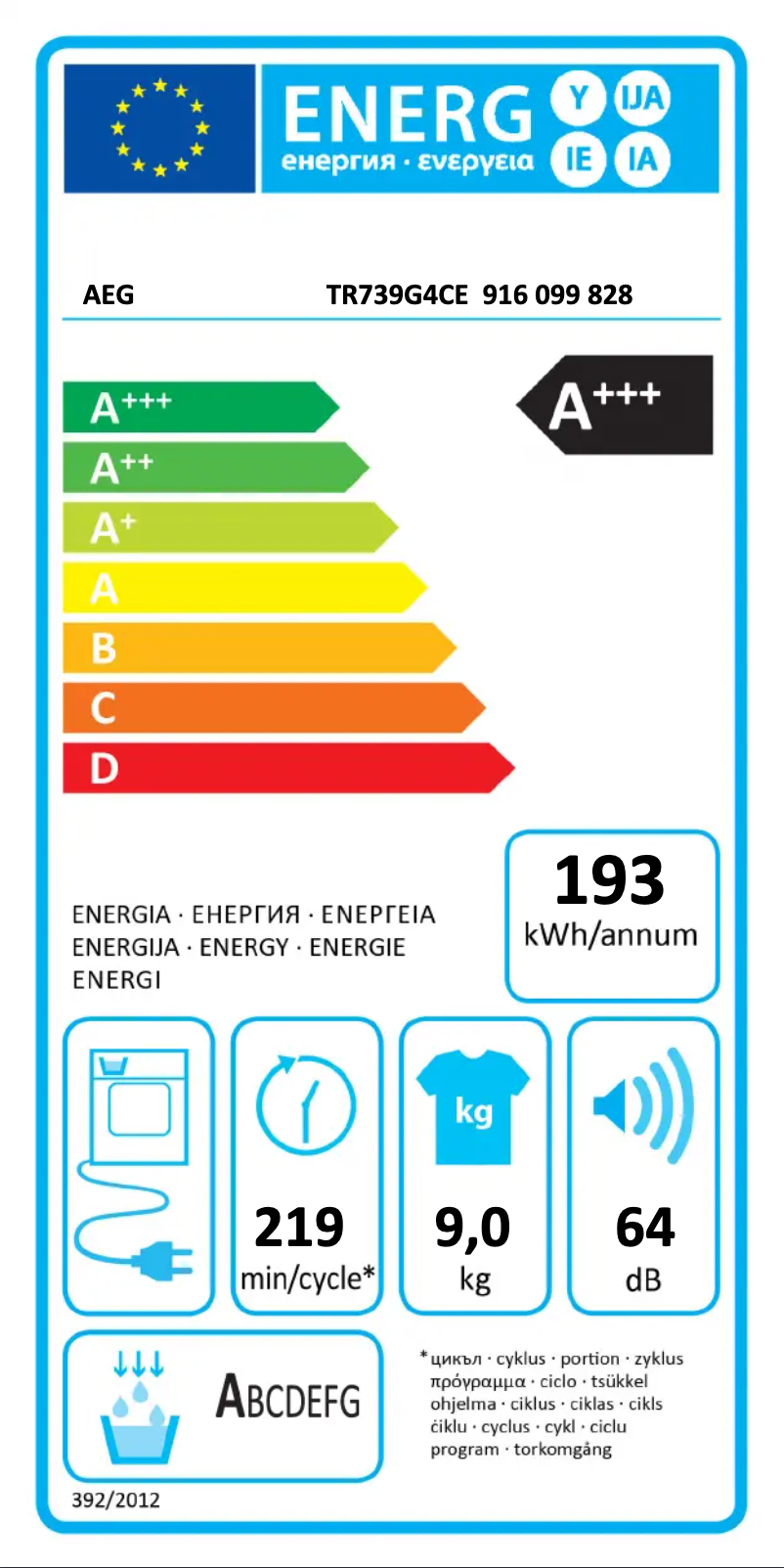 Página 1 del manual Manual de usuario AEG TR739G4CE
