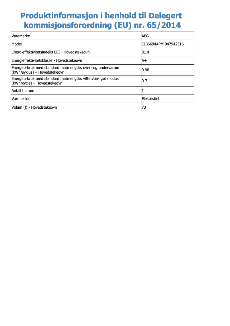 Página 1 del manual Ficha técnica AEG CIB6694APM