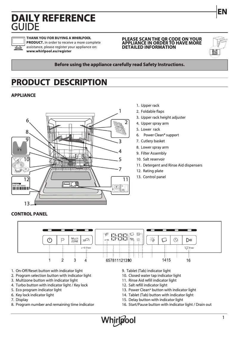 Imagen de la primera página del manual del dispositivo WUO 3T141 P X