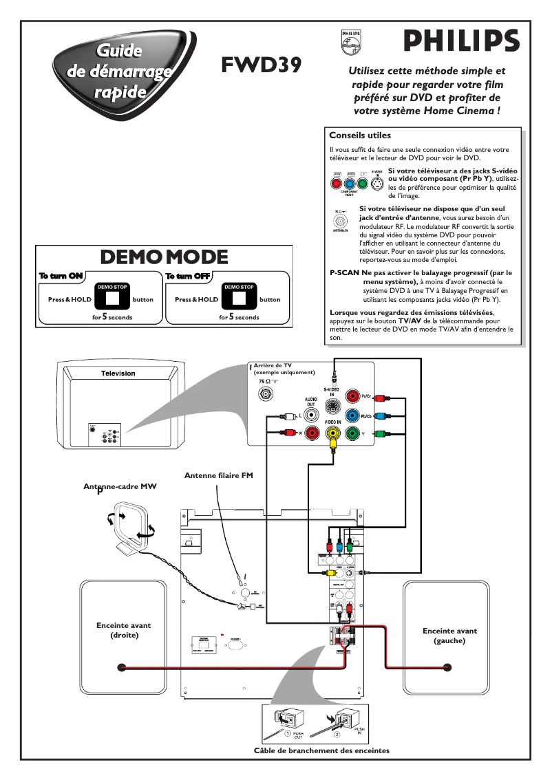 Page n°1 - Guide de démarrage rapide Philips FWD39