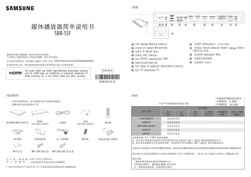 Page n°1 - Guide d'installation Samsung SBB-SSF
