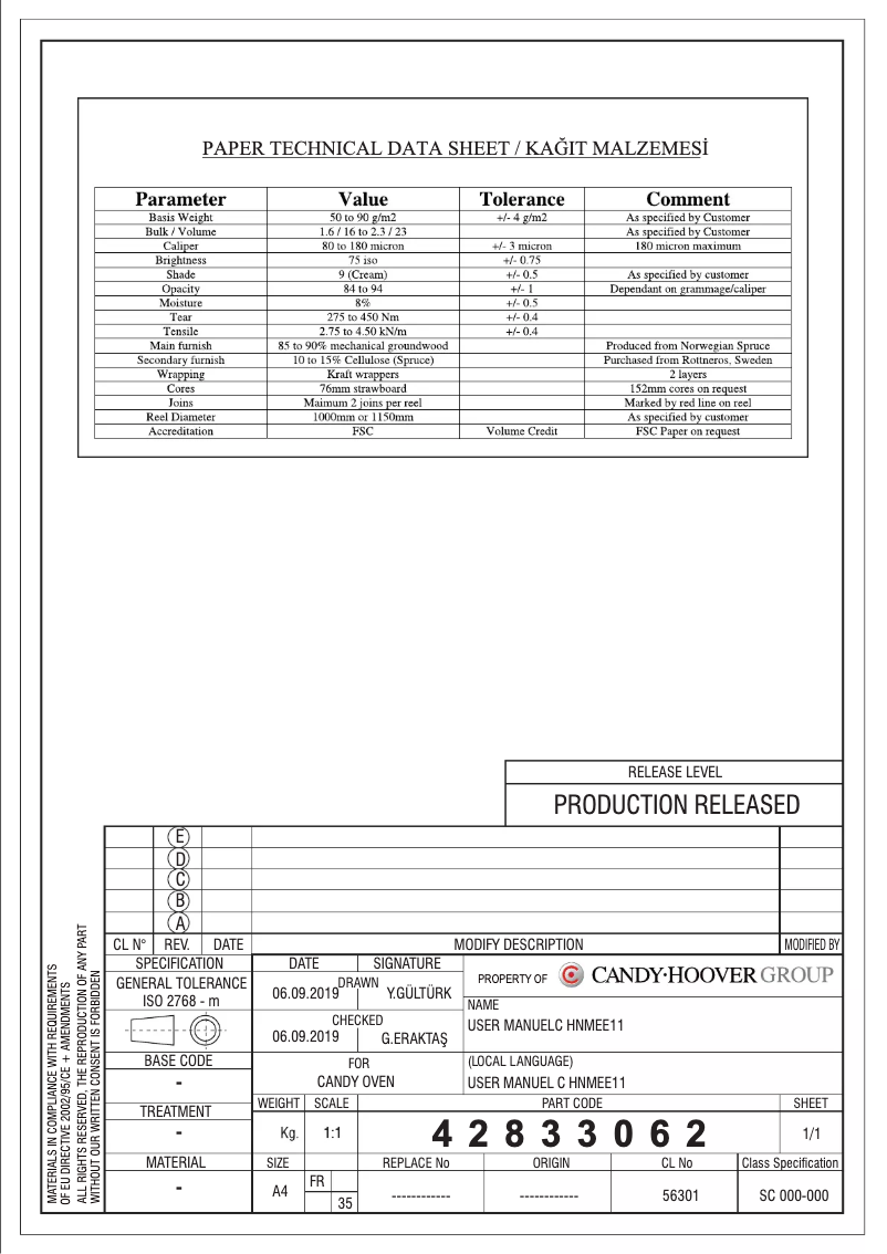 Page 1 de la notice Manuel utilisateur Candy FCC603NAV