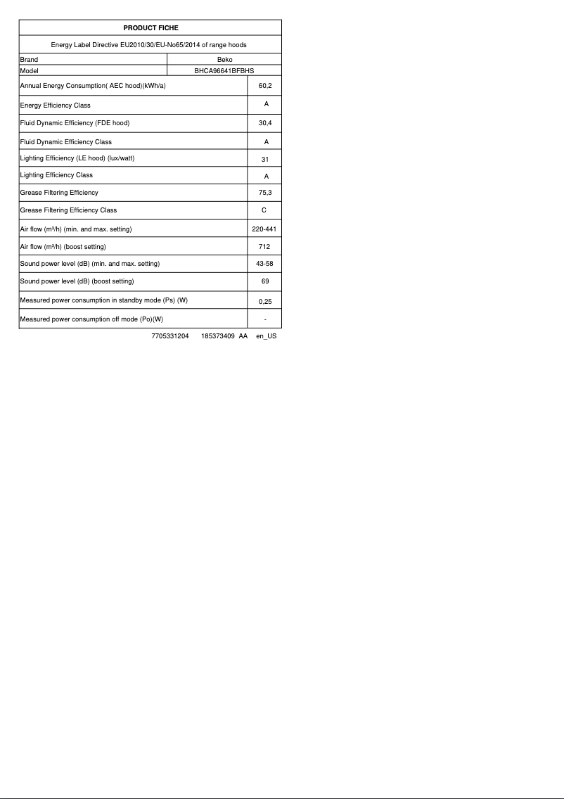 Image de la première page du manuel de l'appareil BHCA96641BFBHS