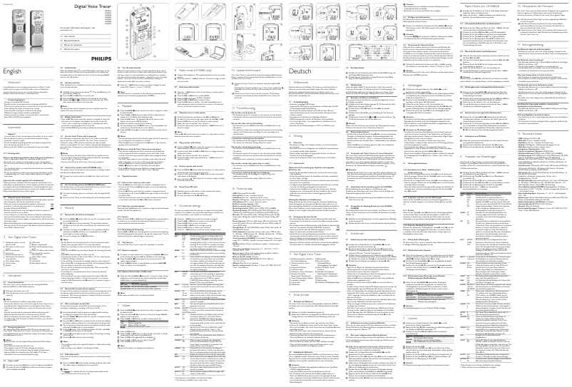 Página 1 del manual Manual de usuario Philips Voice Tracer LFH0888