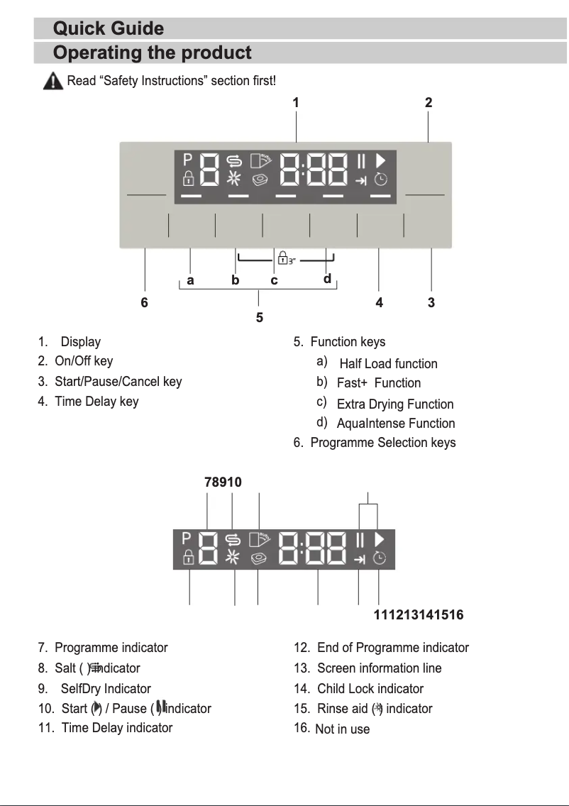 Page 1 de la notice Guide de démarrage rapide Beko DFS28131X