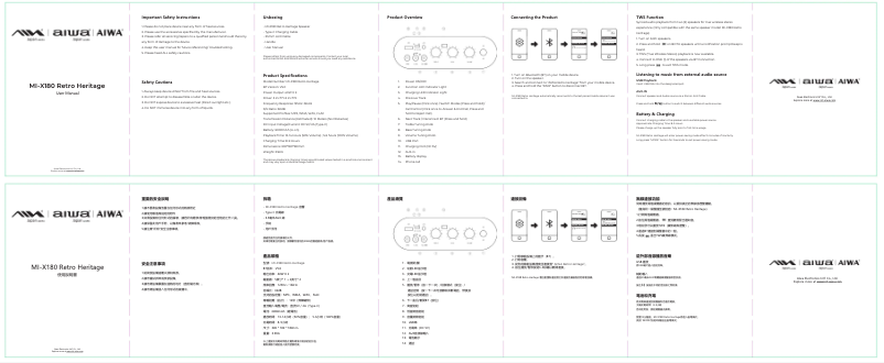 Image de la première page du manuel de l'appareil MI-X180 Retro Heritage