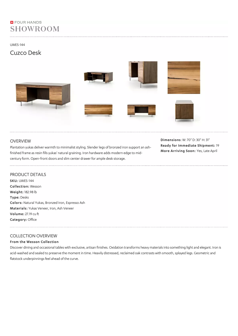 Página 1 del manual Manual de usuario Four Hands Wesson UWES-144