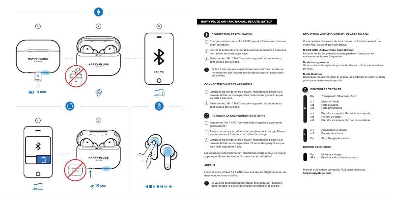 Page 1 de la notice Manuel utilisateur Happy Plugs Air 1 ANC
