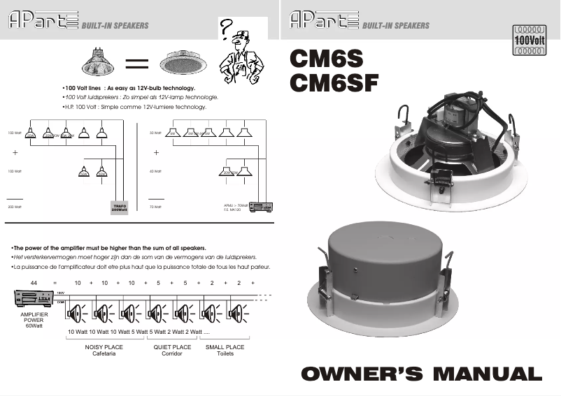 Image de la première page du manuel de l'appareil CM6SF