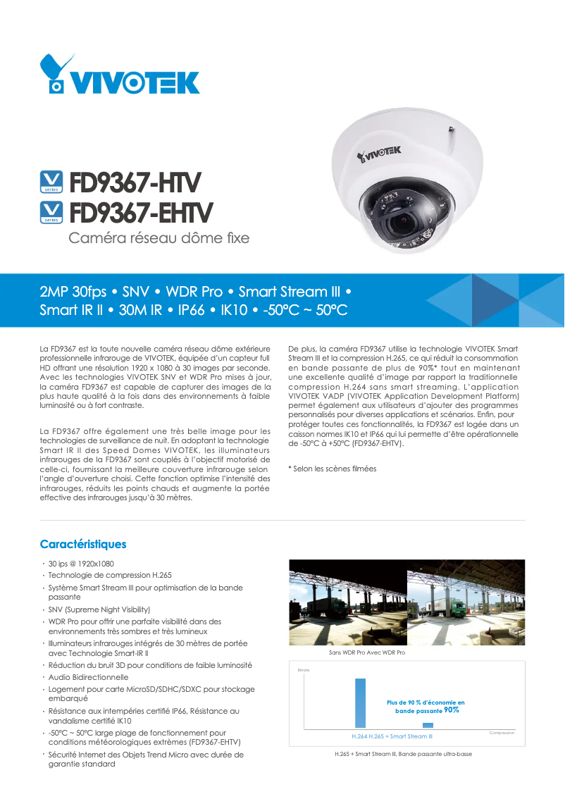 Image de la première page du manuel de l'appareil Fixed Dome FD9388-HTV