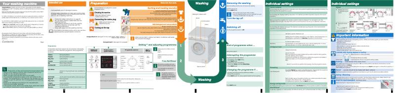 Image de la première page du manuel de l'appareil W7460X0GB