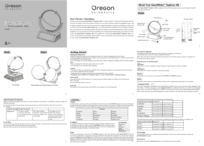 Page n°1 - Manuel utilisateur Oregon Scientific SG338R