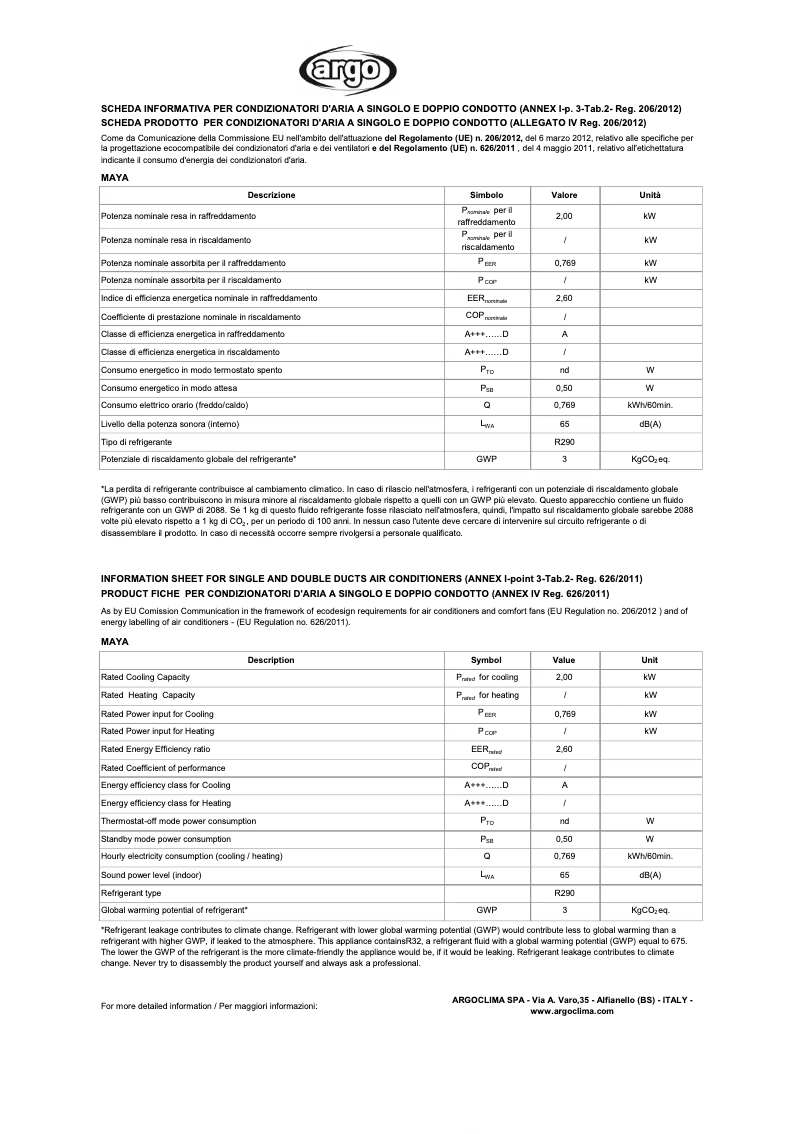 Page n°1 - Manuel utilisateur Argoclima Maya