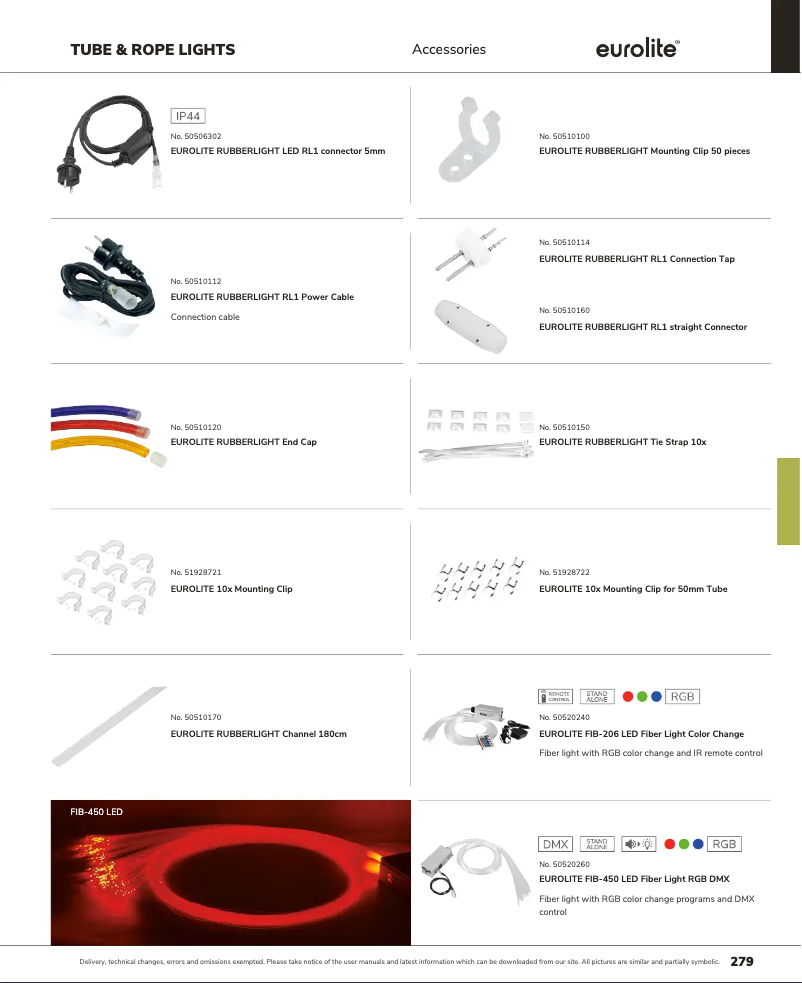 Image de la première page du manuel de l'appareil FIB-450