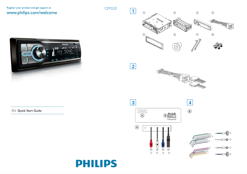 Page n°1 - Guide de démarrage rapide Philips CEM220