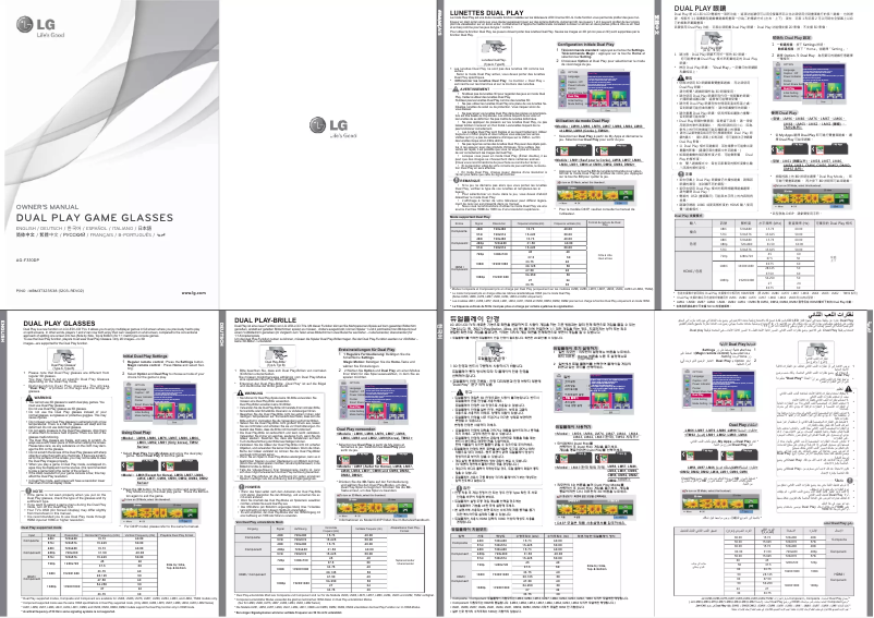 Página 1 del manual Manual de usuario LG AG-F310