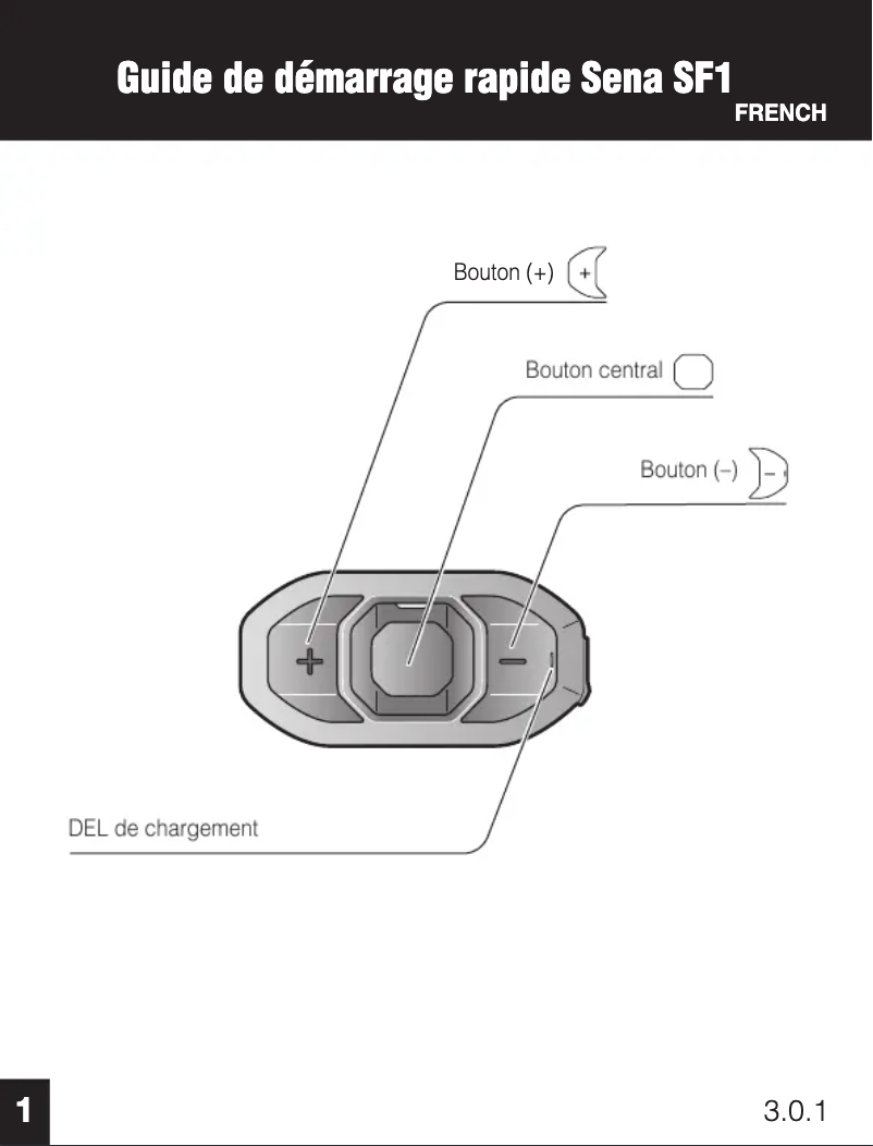 Page n°1 - Guide de démarrage rapide Sena SF1