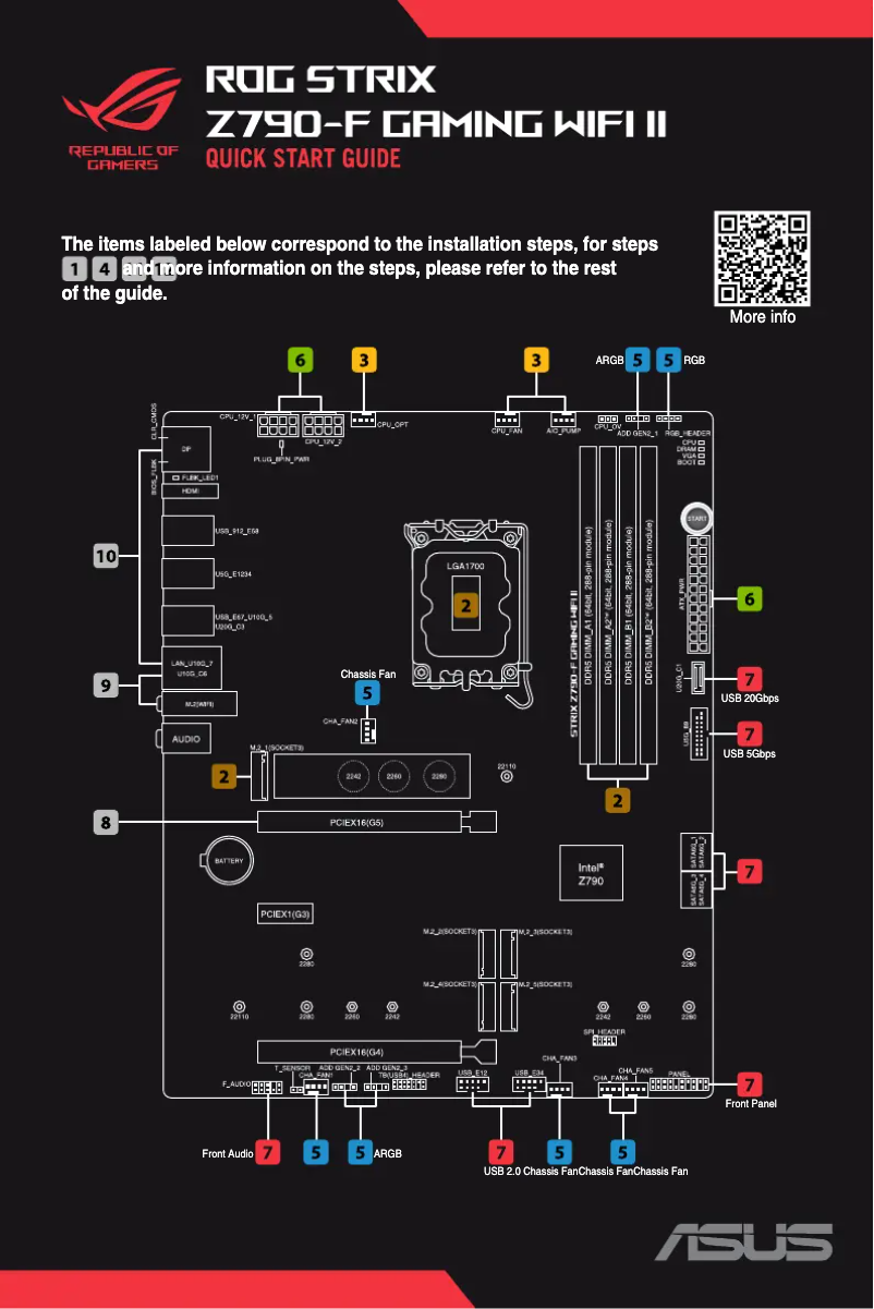 Page 1 de la notice Manuel utilisateur Asus ROG STRIX Z790-F GAMING WIFI II